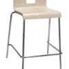 Jive Counter Height Stool Quickship -Office Chair Shop 1310 CT9333 NA 72560.1522788442