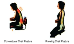 Solace Plus Memory Foam Kneeling Chair -Office Chair Shop jobri posture 82534.1438180368